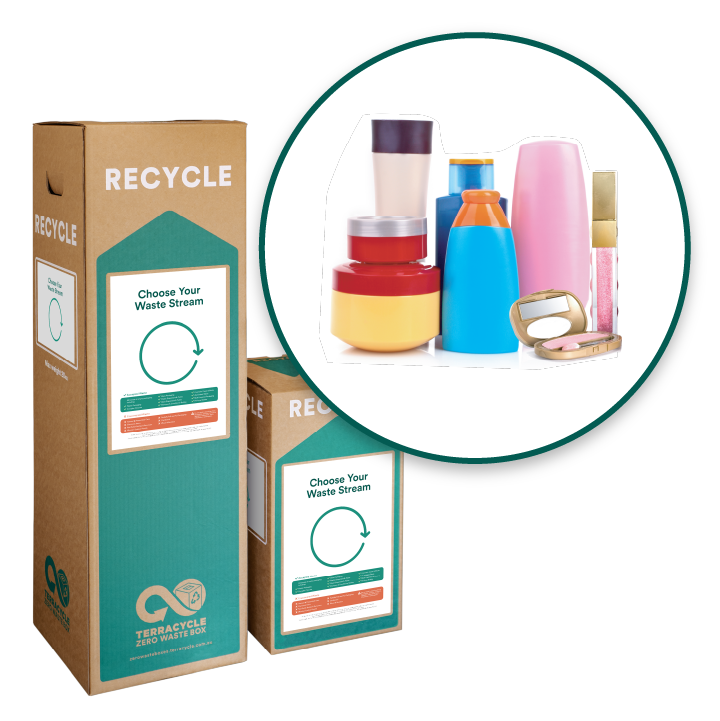 Recycle Beauty Products and Packaging | SalonCycle Zero Waste Box™