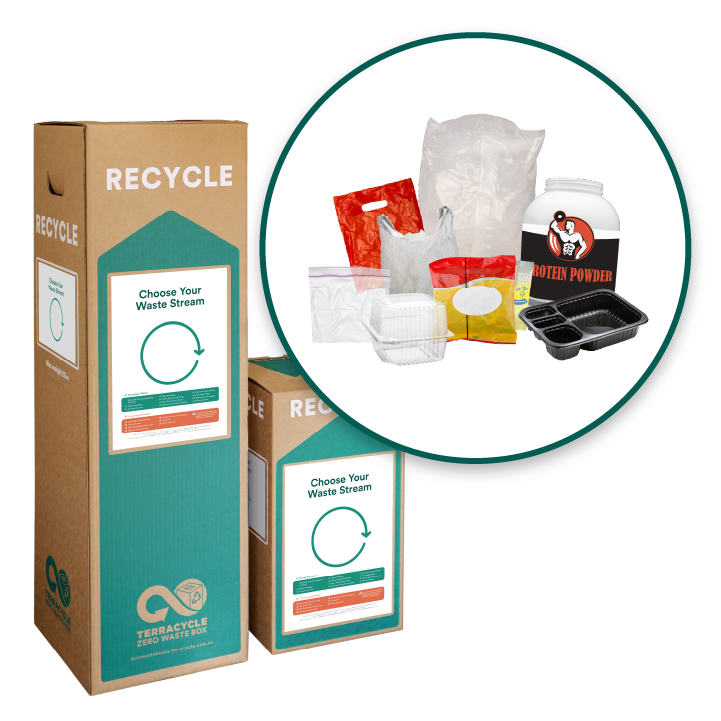 Recycle Plastic Packaging EventCycle Zero Waste Box™