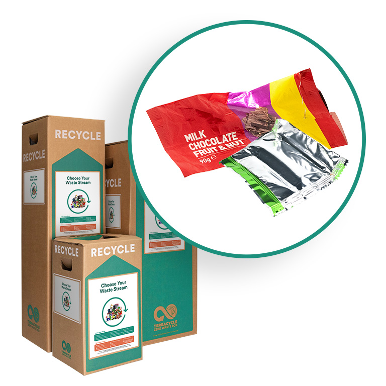Recycle snack & candy wrappers | OfficeCycle Zero Waste Box™