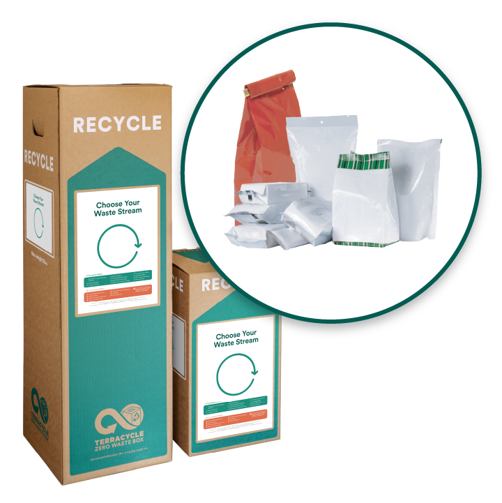 Recycle Coffee Bags EventCycle Zero Waste Box™