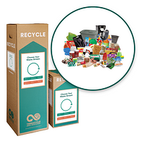 Thumbnail for Kitchen Separation- Zero Waste Box™
