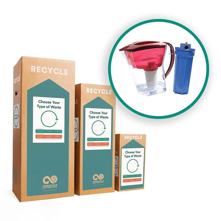 Recycle water filters