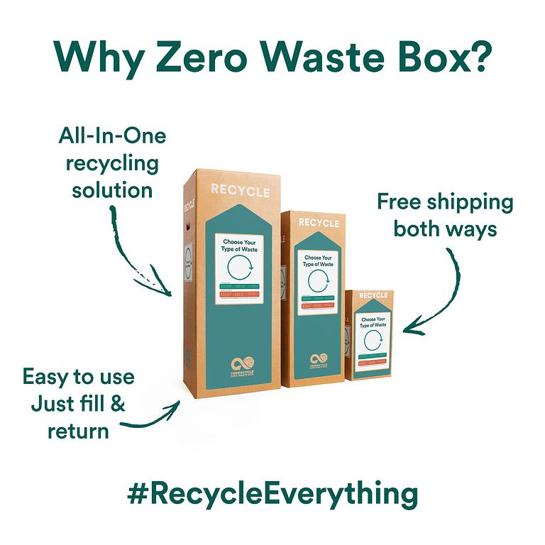 Recycle blister packs with Zero Waste Box