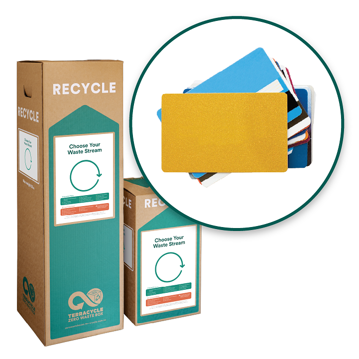 Recycle your plastic loyalty cards and credit cards with this Zero Waste Box