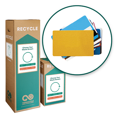 Thumbnail for Plastic Cards - Zero Waste Box™