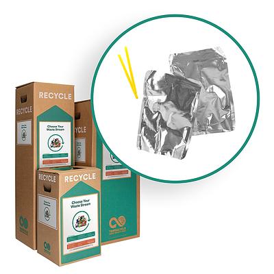 Thumbnail for Drink Pouches - Zero Waste Box™