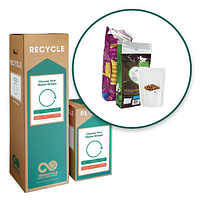 Thumbnail for Pet Food Packaging - Zero Waste Box™