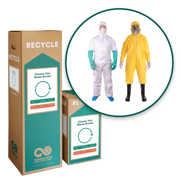 Recycle Disposable Garments VetCycle Zero Waste Box™