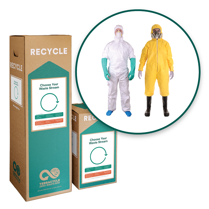 Recycle disposable overalls and protection suits with this Zero Waste Box