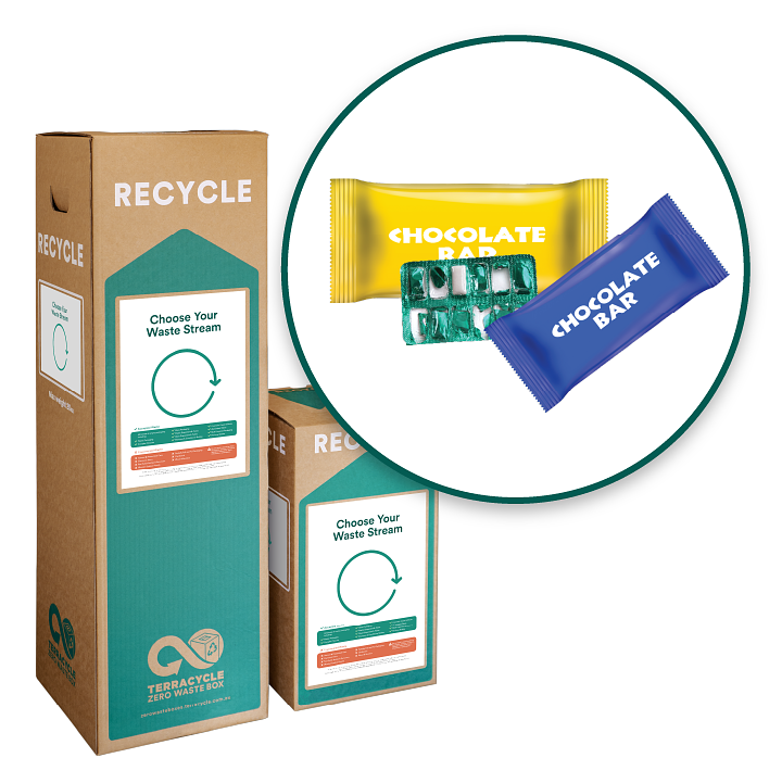 Recycle crisp packets, biscuit and sweet wrappers with Zero Waste Box.