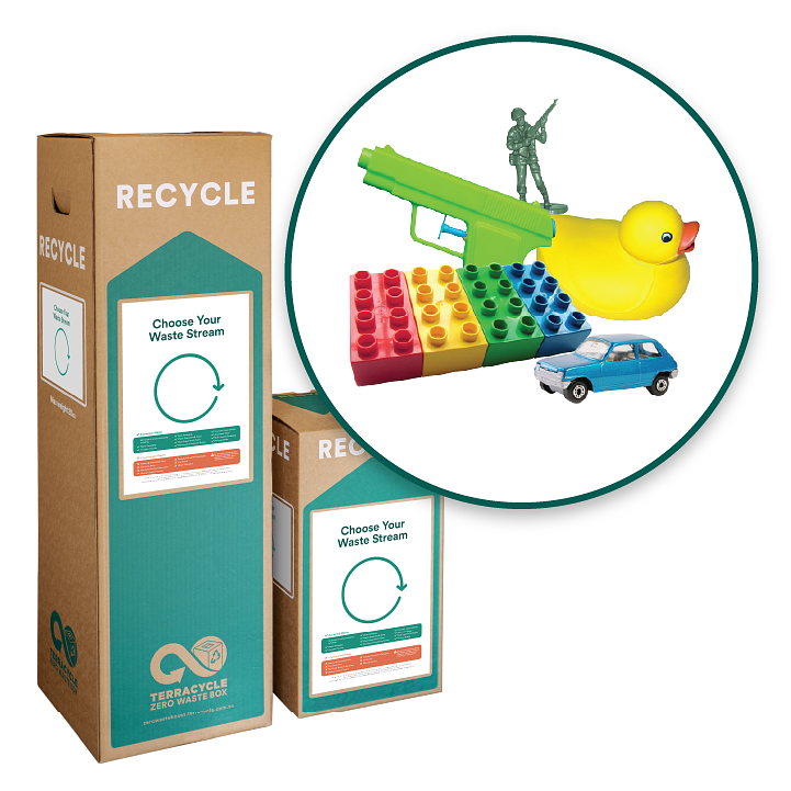 Recycle children toys and games with Zero Waste Box