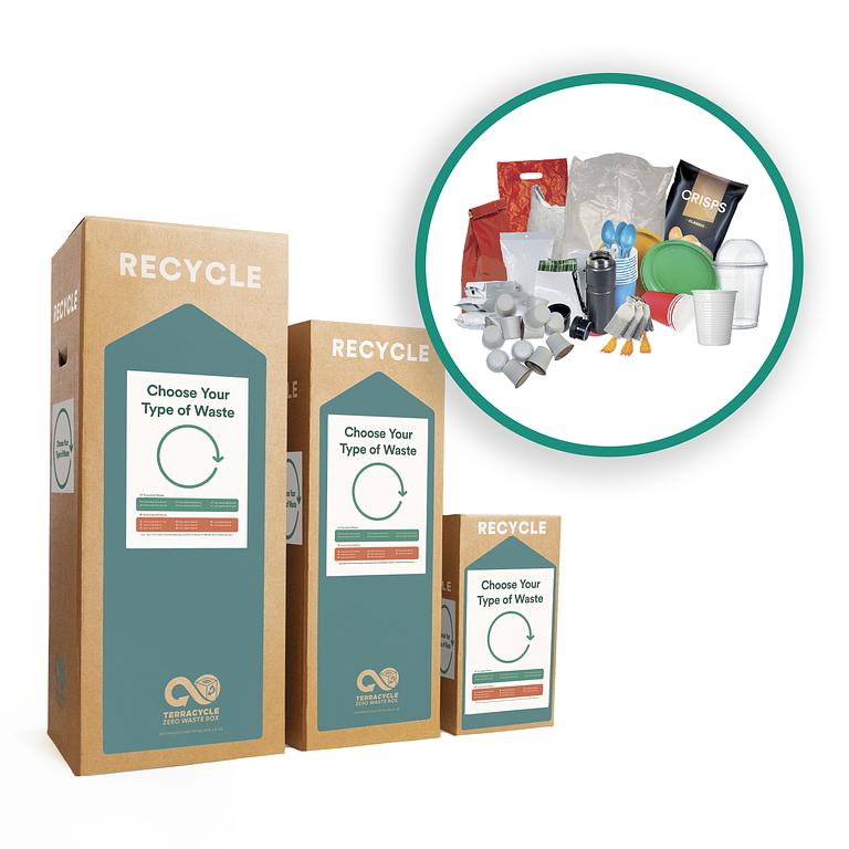 Recycle your break room waste with this Zero Waste Box