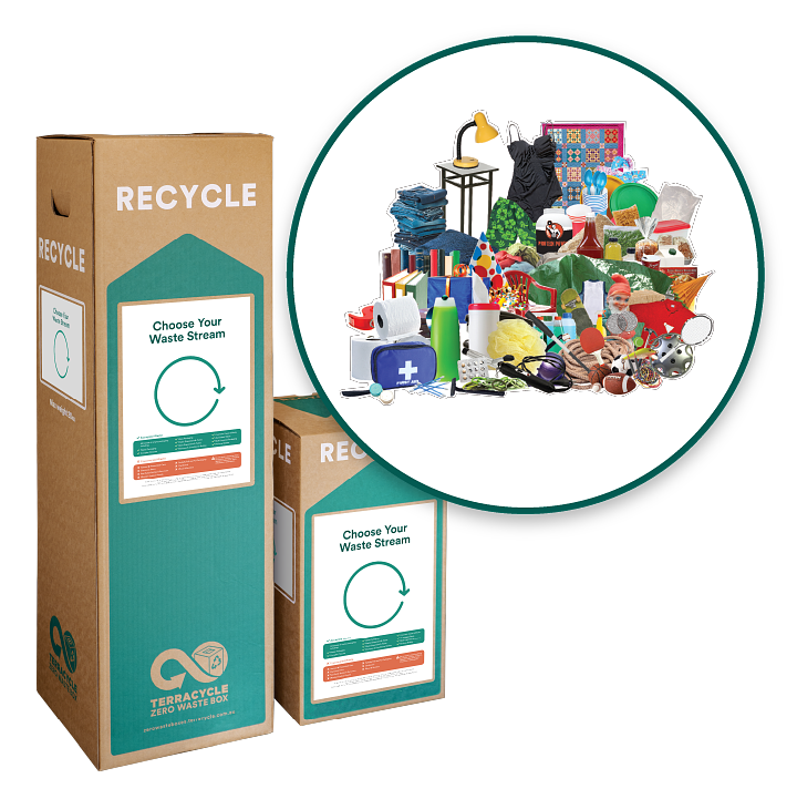 Recycle your clutter and plastic waste with the All in One Zero Waste Box
