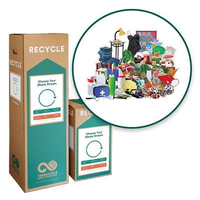 Thumbnail for All-In-One - Zero Waste Box™