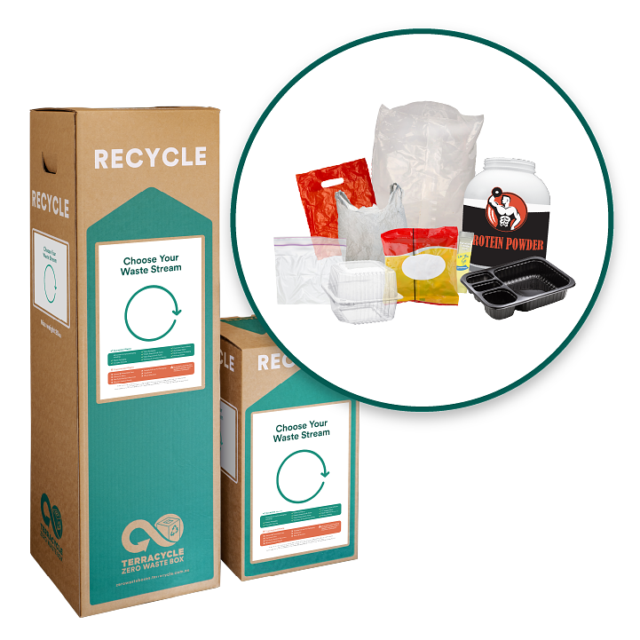 Recycle flexible and rigid plastic packaging with this Zero Waste Box
