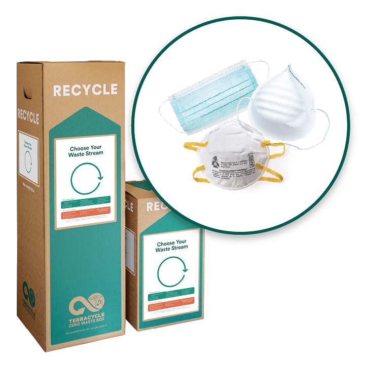 Recycle PPE disposable face masks with this Zero Waste Box