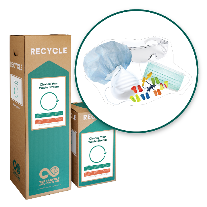 Recycle your PPE and Disposable Safety Equipment with Zero Waste Box