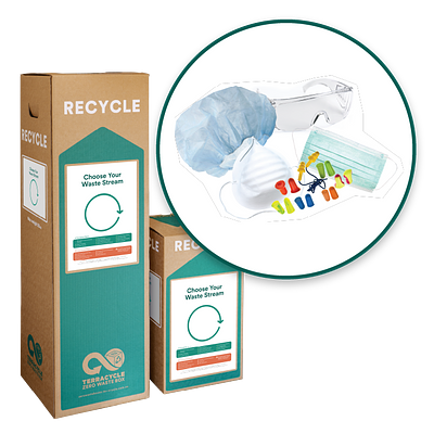 Thumbnail for Safety Equipment and Protective Gear  - Zero Waste Box™