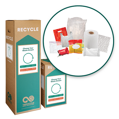 Thumbnail for Soft Plastics Waste - Zero Waste Box™
