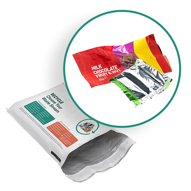 Candy & Snack Wrappers Zero Waste Pouch Thumbnail