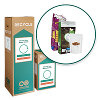 Thumbnail for Pet Food Packaging - Zero Waste Box™