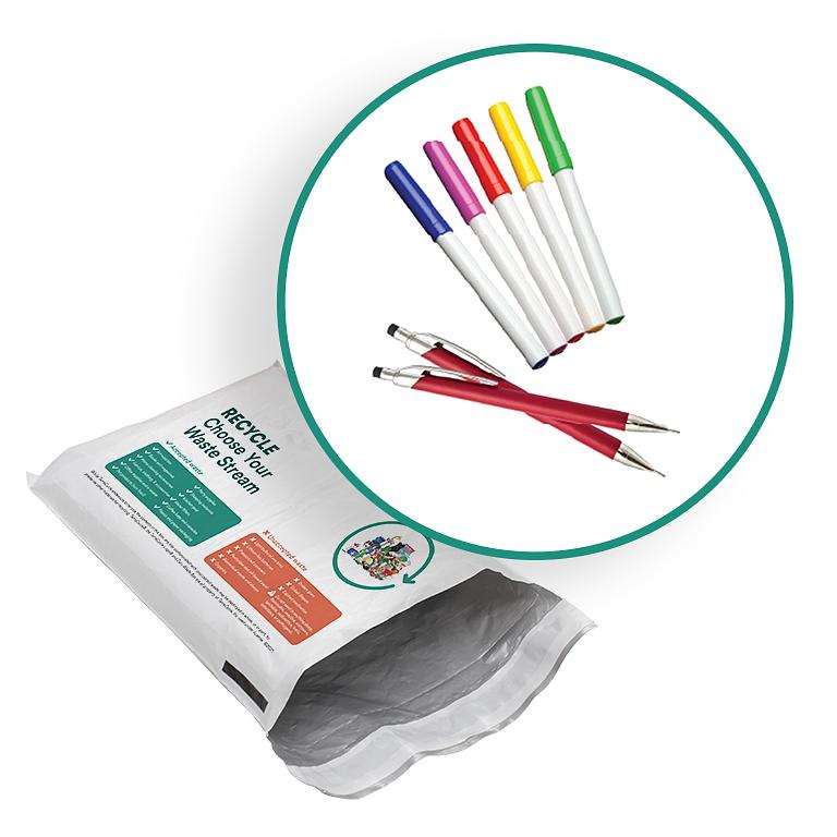 Pens Pencils and Markers Zero Waste Pouch Thumbnail 
