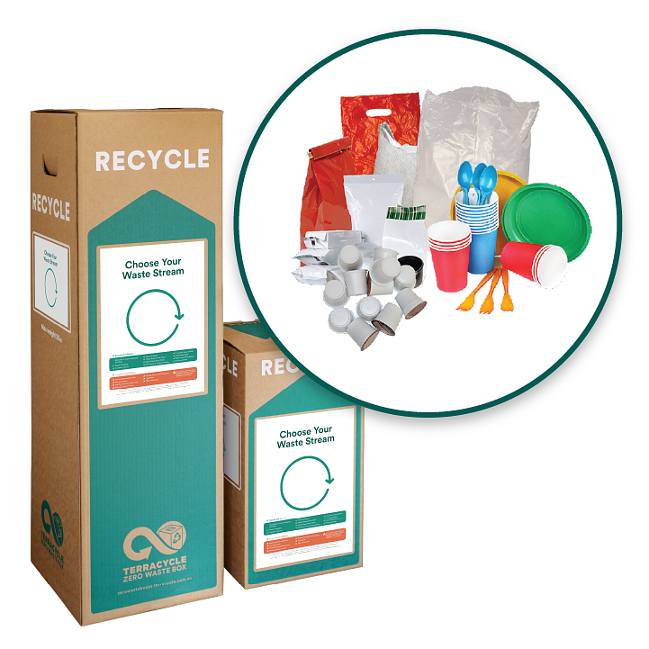 Recycle your break room waste with this Zero Waste Box