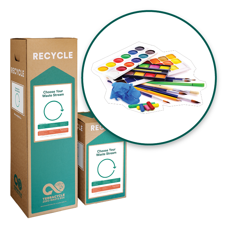 Recycle Arts & Crafts Waste with Zero Waste Box