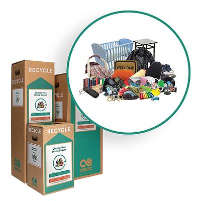 Thumbnail for Bedroom Separation - Zero Waste Box™